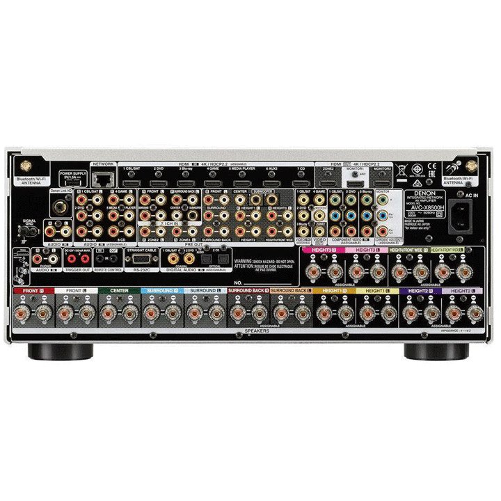DENON AVC-X8500H Back