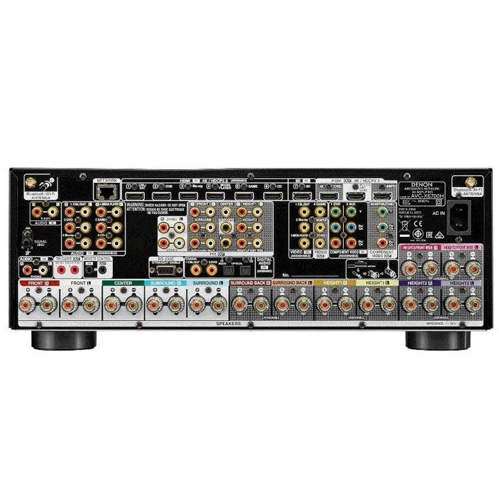 DENON AVC-X6700H Black Front Kit