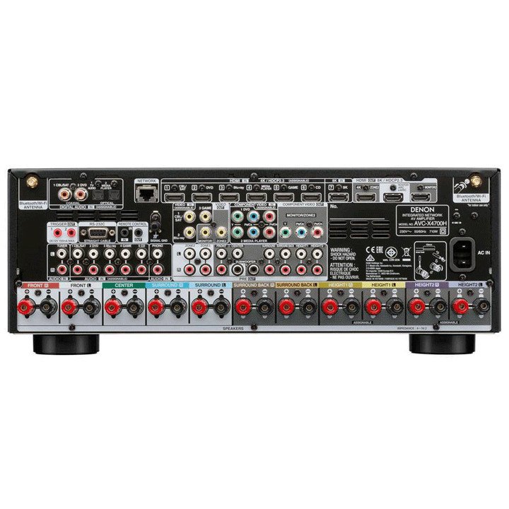 DENON AVC-X4700H Back