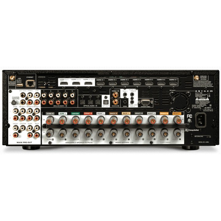 ANTHEM MRX1140 Back