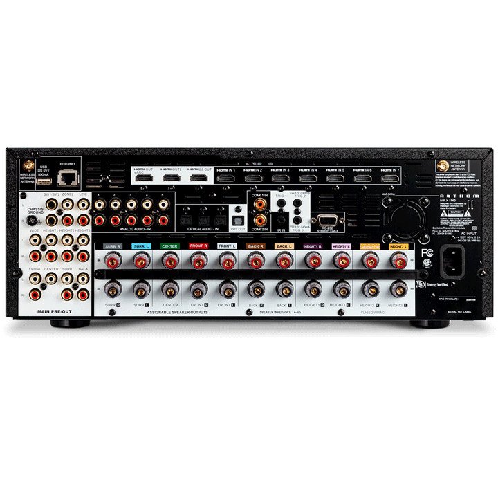 ANTHEM MRX740 Back