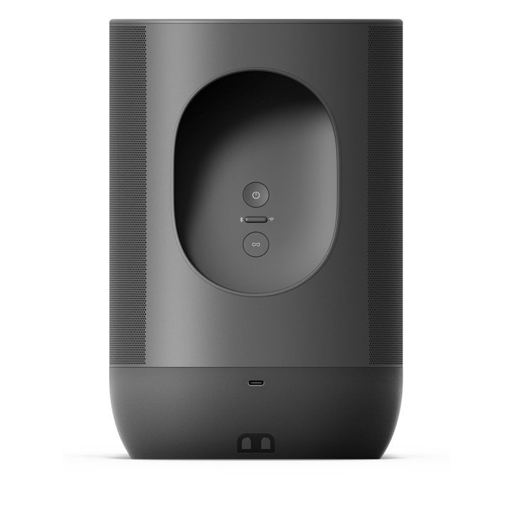 SONOS MOVE BLACK BACK
