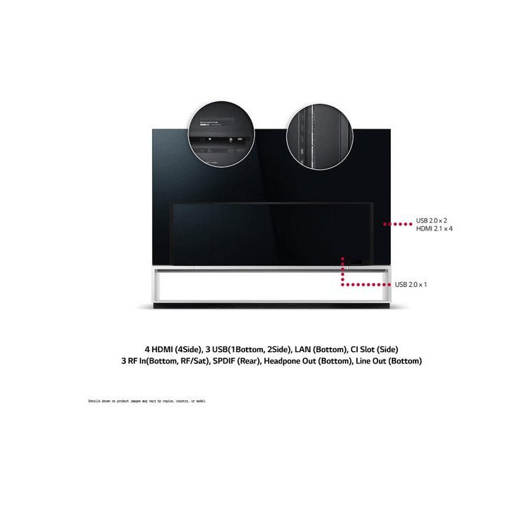LG OLED88Z19LA Connections