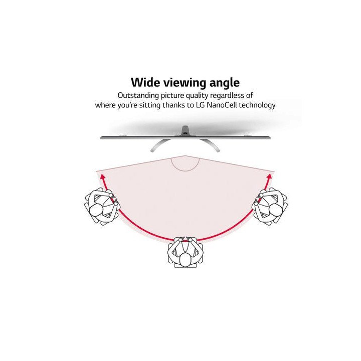 LG86QNED996PB 86 QNED Viewing Angle