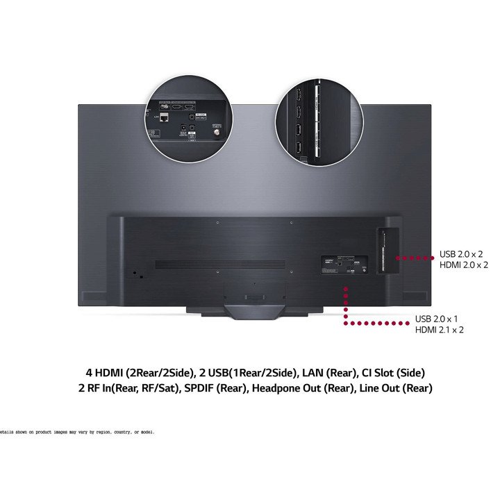 LG OLED77B16LA Back connection detail