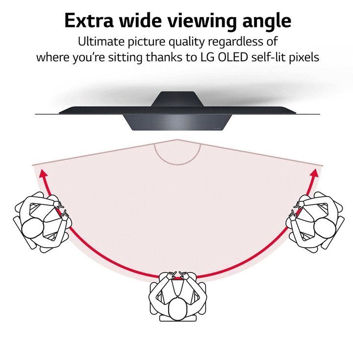 LG OLED77B16LA Extra Wide Viewing Angle